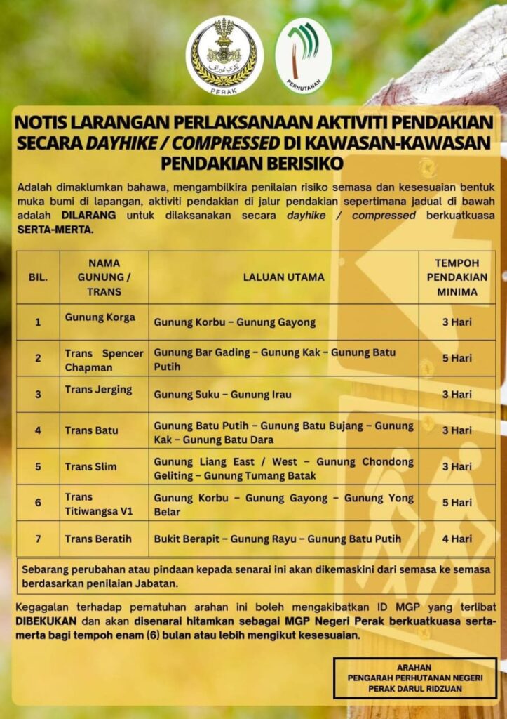 Perak larang ‘compressed hike’ tujuh laluan pendakian berisiko
