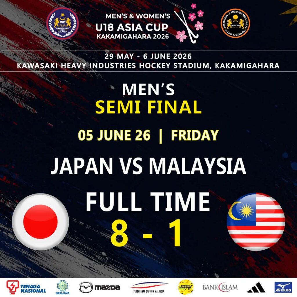 Impian Malaysia ke final Hoki Piala Asia B-18 musnah