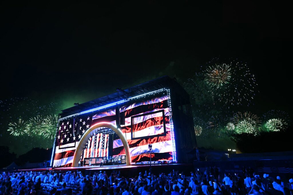 Lightning, strong winds disrupt US independence celebrations
