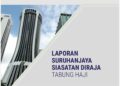 Suruhanjaya Siasatan Diraja (RCI) Lembaga Tabung Haji (TH)