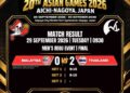 SKUAD Sepak takraw negara terpaksa akur meraih pingat perak selepas gagal memberikan tentangan sengit kepada regu Thailand pada aksi final regu lelaki Sukan Asia Aichi-Nagoya 2026 di Gimnasium Mizuho Park, sebentar tadi-IHSAN PSM