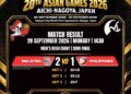 KEMENANGAN itu memastikan Malaysia menempah tiket ke final bertemu Thailand, sekali gus dalam usaha memburu pingat emas kedua dalam sepak takraw selepas berjaya meraih emas dalam acara berpasukan sebelum ini-IHSAN PSM