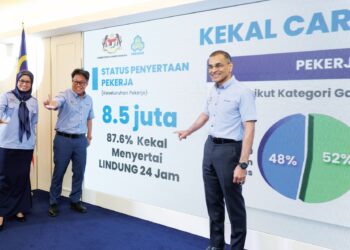 Mohammed Azman Aziz Mohammed (kanan) pada sidang akhbar pengumuman 8.5 juta pekerja kekal carum Lindung 24 Jam bagi perlindungan selepas waktu kerja di Menara PERKESO Jalan Ampang semalam. – UTUSAN/FAUZI BAHARUDIN