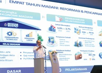 ANWAR Ibrahim berucap pada Majlis Perhimpunan Bulanan Kementerian Kewangan di Putrajaya, semalam. – UTUSAN/FAISOL MUSTAFA