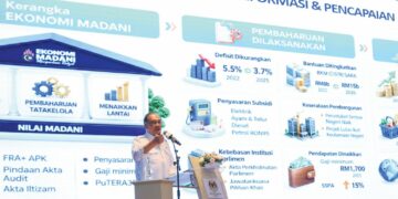 ANWAR Ibrahim berucap pada Majlis Perhimpunan Bulanan Kementerian Kewangan di Putrajaya, semalam. – UTUSAN/FAISOL MUSTAFA