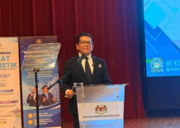 MOHD SHAHAR ABDULLAH