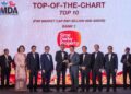 DATUK Seri Azmir Merican (tengah) menerima Anugerah Top-of-the-Chart bagi kategori permodalan pasaran RM1 bilion dan ke atas daripada Menteri Perumahan dan Kerajaan Tempatan, Nga Kor Ming pada Anugerah Pembangun Hartanah Malaysia (MDA) 2026 bagi pihak kumpulan.