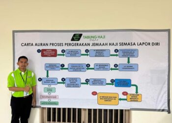 MOHD. Saiful Azhar Jaafar semasa bertugas sebagai sukarelawan haji di Kota Bharu, Kelantan.