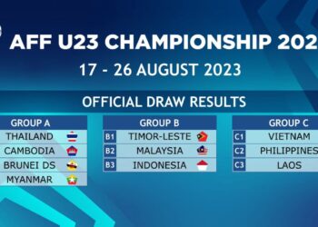 KEPUTUSAN undian Piala  AFF B-23