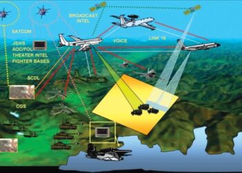 Aplikasi yang terlibat dalam sistem aeroangkasa yang dibangunkan oleh sekumpulan penyelidik tempatan.