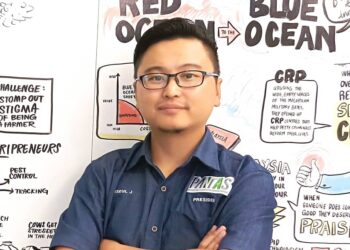 AZIZUL JULIRIN