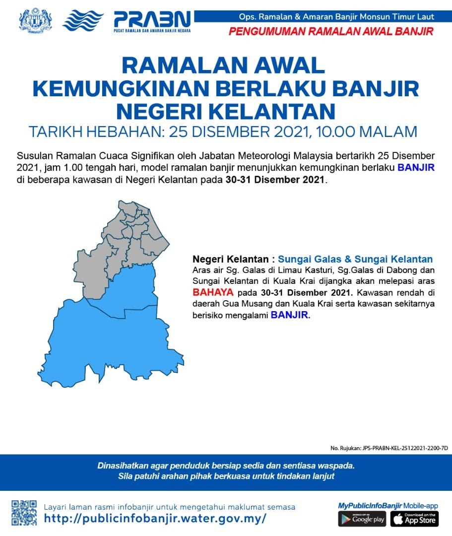 Banjir malaysia jabatan meteorologi Bentang segera