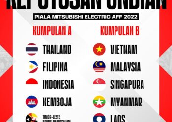 Keputusan undian Piala AFF 2022.