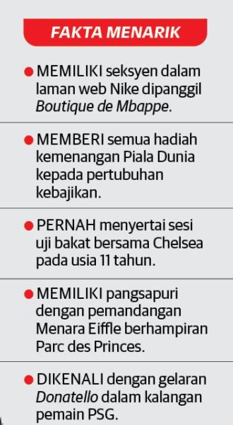 Mbappe si pemurah, dekat di hati OKU – Utusan Digital