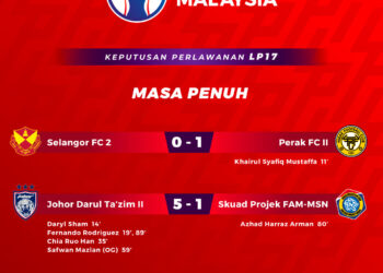 KEPUTUSAN Liga Perdana