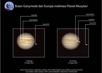 TANGKAP layar menunjukkan keadaan tiga bulan kelihatan serentak melintasi planet Musytari yang dapat dilihat di rantau Asia Tenggara awal pagi tadi.