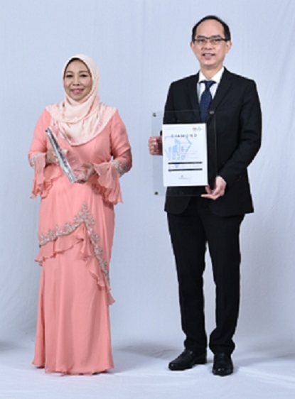 Sunway Group rangkul dua anugerah ASRA – Utusan Digital