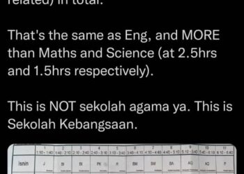TANGKAP layar ciapan daripada pihak yang tidak berpuas hati dengan jumlah jam Pendidikan Agama Islam di sekolah anaknya.