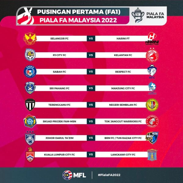 Jadual piala fa malaysia 2021