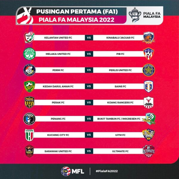 Kedah vs kl city