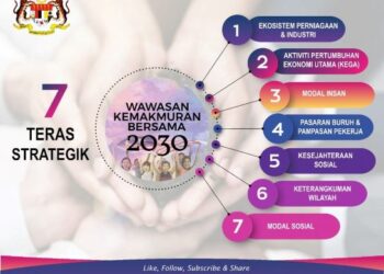RMK-12 bermatlamat merealisasi segala perancangan yang terkandung dalam Wawasan Kemakmuran Bersama 2030. – IHSAN JABATAN PERDANA MENTERI