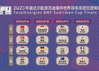 UNDIAN Piala Sudirman 2023 yang dilakukan hari ini.