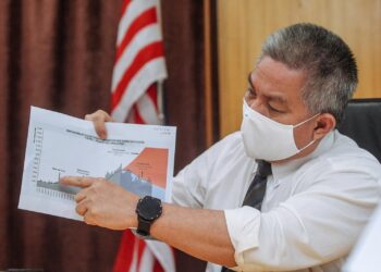 Dr. Adham Baba menunjukkan pemantauan data kes mengikut SEIR model ketika ditemu bual di pejabatnya Kementerian Kesihatan pada 22 Jun 2021. -
GAMBAR : FAISOL MUSTAFA