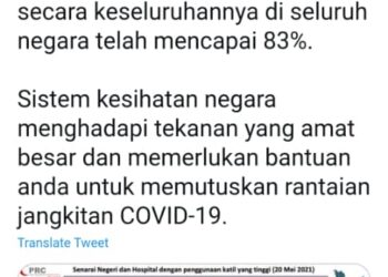 Tangkap layar ciapan Tan Sri Noor Hisham Abdullah berhubung penggunaan katil ICU yang melepasi 83 peratus