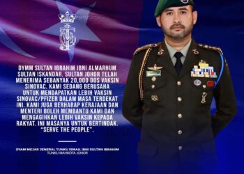 TUNKU Ismail Sultan Ibrahim memaklumkan Sultan Johor telah menerima 20,000 dos vaksin untuk kegunaan rakyat di Johor.