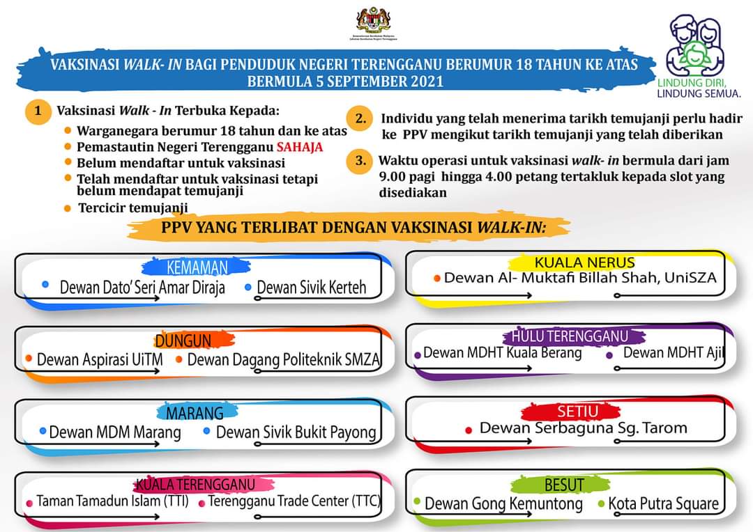 Waktu operasi pusat pemberian vaksin