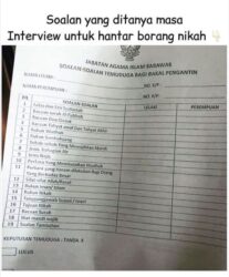 Tular 18 Soalan Temu Duga Bakal Pengantin Di Sarawak Utusan Malaysia