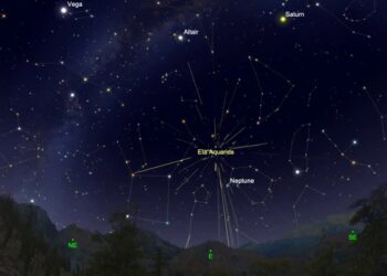TANGKAP layar memaparkan simulasi juraian meteor Eta Aquariid di langit pada petang esok sehingga awal pagi lusa. - FALAK ONLINE