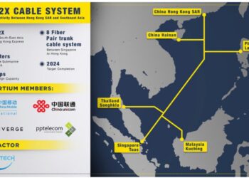 GAMBAR rajah menunjukkan projek kabel dasar laut SEA-H2X yang menghubungkan antara Hong Kong, Hainan, Filipina, Thailand, Malaysia Timur (Kuching, Sarawak) dan Singapura.