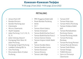 SENARAI kawasan yang terjejas dalam gangguan air berjadual berikutan kerja penambahbaikan sistem bekalan air di Kolam Air Bukit Dengkil bermula 21 Jun ini.