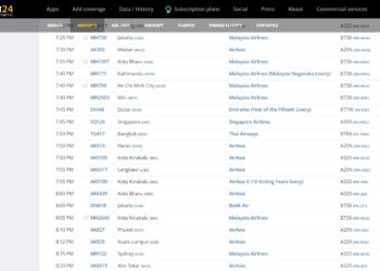 TANGKAP layar daripada laman web FlightRadar24 menunjukkan sejumlah penerbangan domestik dan antarabangsa terpaksa dilencongkan dari KLIA semalam ekoran cuaca buruk di Lembah Klang.