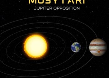 TANGKAP layar daripada laman Mysa mengenai fenomena Istiqbal Musytari yang akan berlaku sekali lagi pada pukul 3.25 pagi 27 September 2022.