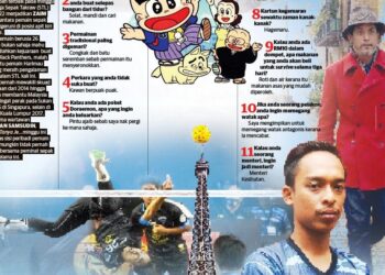 KERATAN  ruangan Tanya Je...dalam akhbar Mingguan Malaysia hari ini.