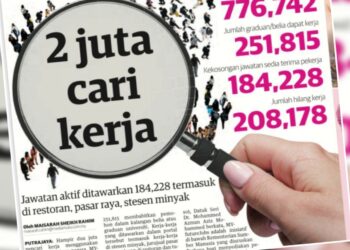 KERATAN laporan muka depan Utusan Malaysia semalam.