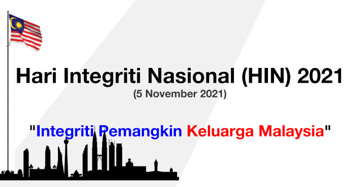 Integriti keluarga