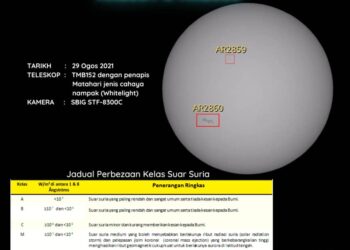 MySA mengesahkan tiada ribut geomagnetik akibat kejadian suar suria terkuat dihasilkan matahari pada akhir bulan lepas. - AGENSI ANGKASA MALAYSIA