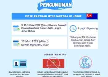 PENGGUNA boleh berkunjung ke lokasi ditetapkan untuk mengemas kini data berkaitan di aplikasi MySejahtera masing-masing di Johor.