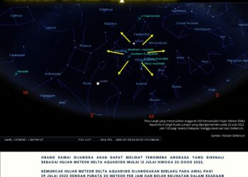 TANGKAP layar mengenai fenomena hujan meteor Delta Aquariid yang dipaparkan Mysa.