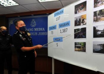 KHAW Kok Chin menunjukkan gambar sebahagian operasi tangkapan PATI pada sidang akhbar di IPK Johor, Johor Bahru. - FOTO/RAJA JAAFAR ALI