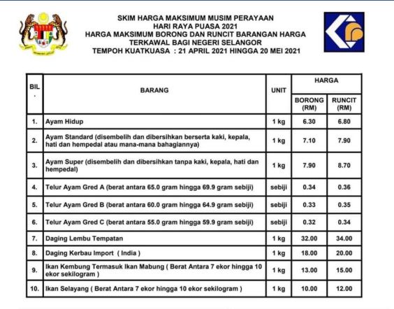 Harga kawalan ayam 2021