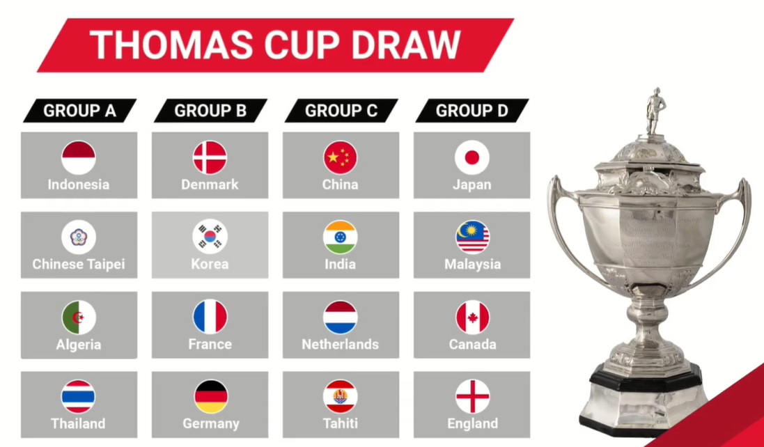 Piala thomas 2021 malaysia