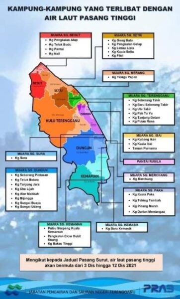 Jadual air pasang surut pulau pinang 2021